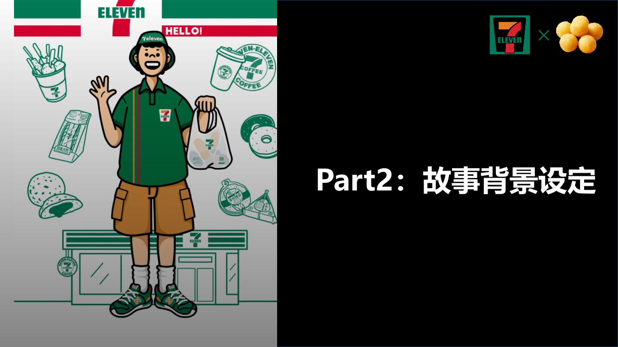 2026-7-ELEVEN鱼蛋IP主题营销推广.pdf_第7页