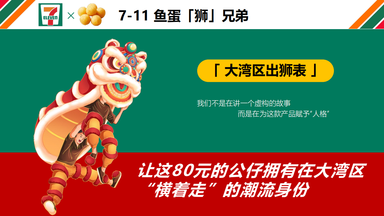 2026-7-ELEVEN鱼蛋IP主题营销推广.pdf_第8页