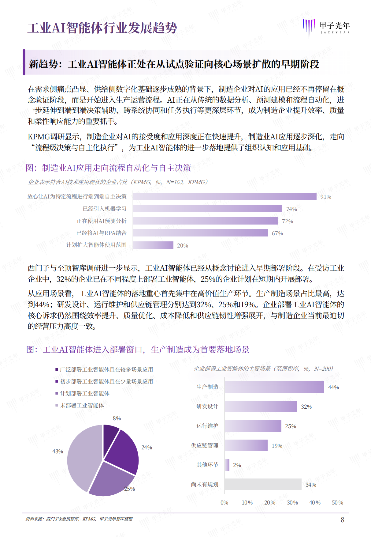 2026工业AI智能体研究报告：打造工厂原生的AI智能体-甲子光年.pdf_第9页