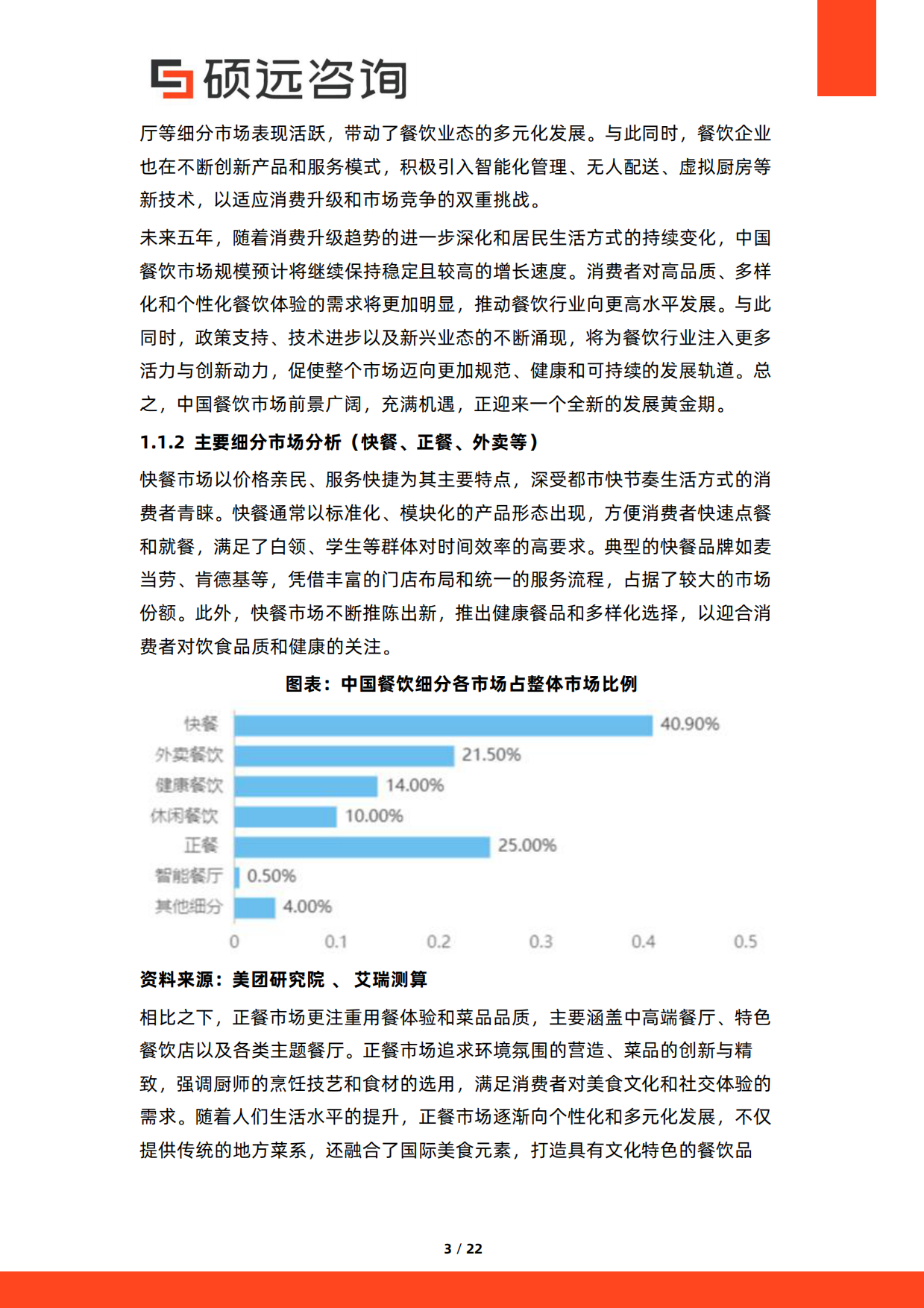 2026年中国餐饮行业成本结构研究报告-硕远咨询.pdf_第3页