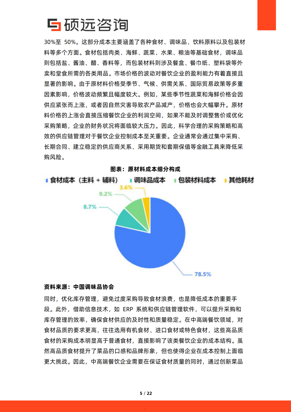 2026年中国餐饮行业成本结构研究报告-硕远咨询.pdf_第5页