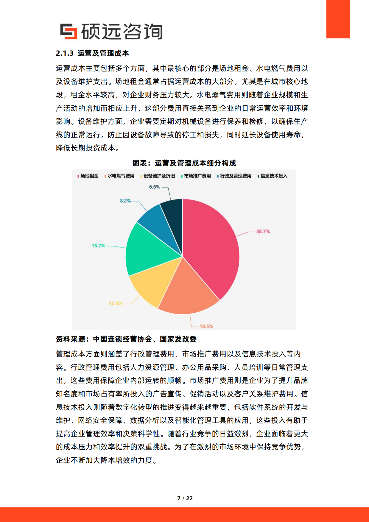 2026年中国餐饮行业成本结构研究报告-硕远咨询.pdf_第7页