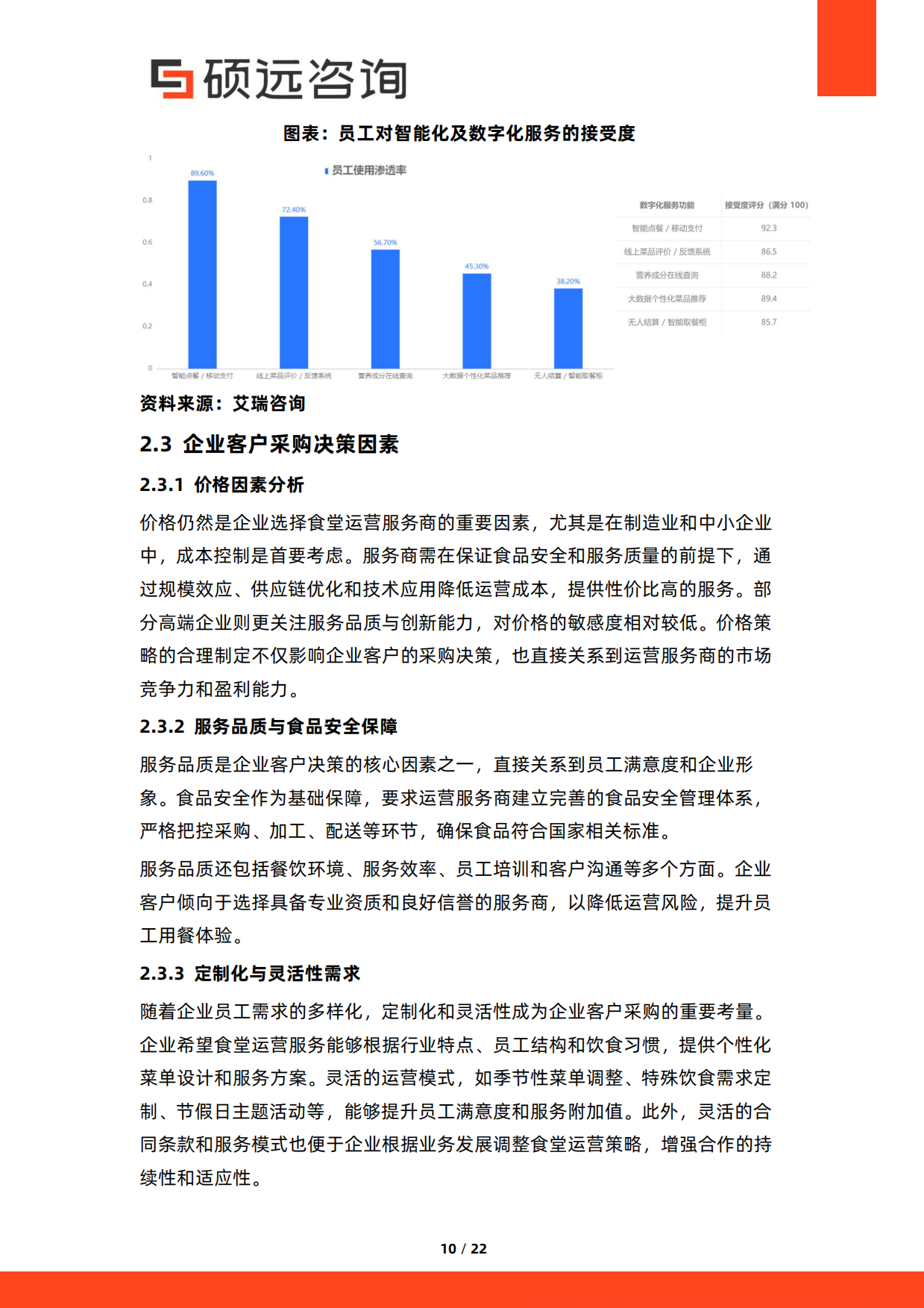 2026年中国企业食堂运营服务研究报告-硕远咨询.pdf_第10页