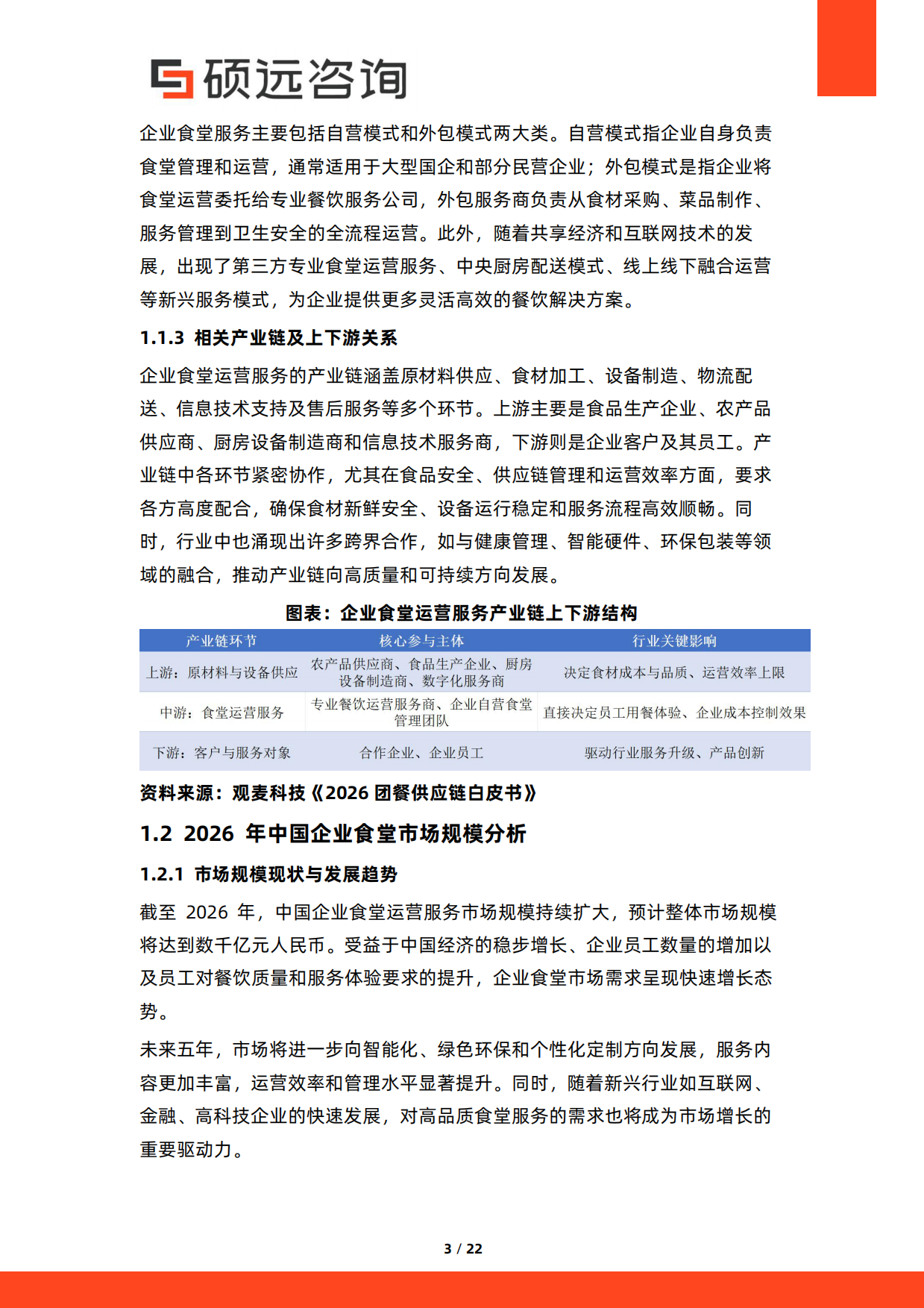 2026年中国企业食堂运营服务研究报告-硕远咨询.pdf_第3页
