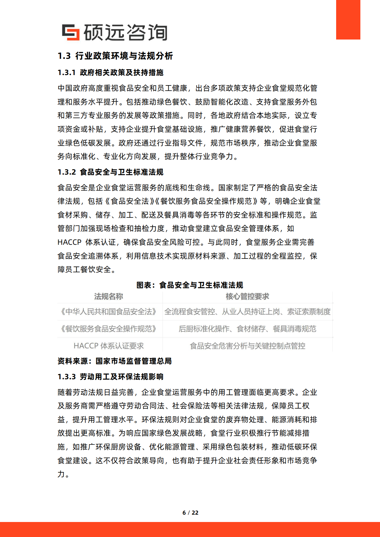 2026年中国企业食堂运营服务研究报告-硕远咨询.pdf_第6页