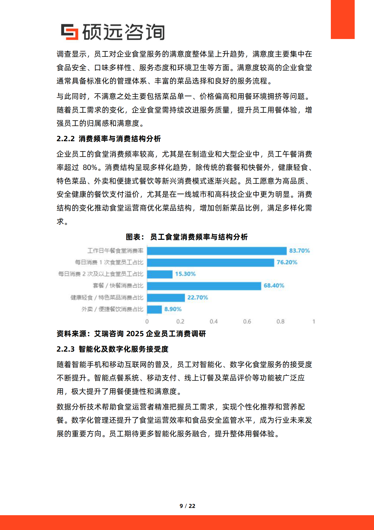 2026年中国企业食堂运营服务研究报告-硕远咨询.pdf_第9页