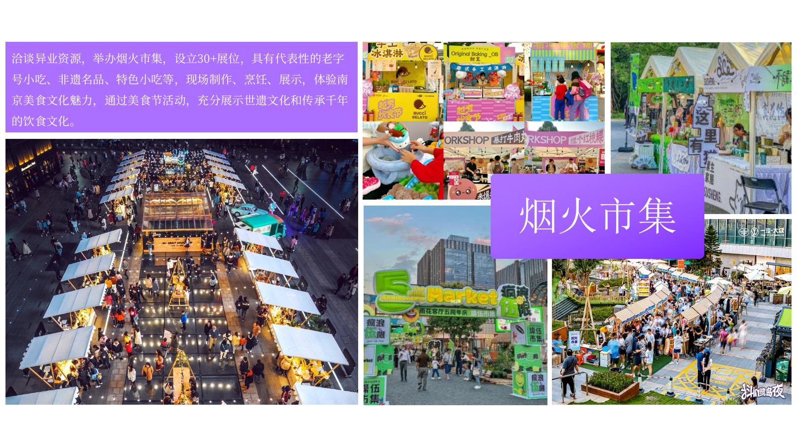2026商业购物中心暑期全民参赛月全龄多主体系列赛事嘉年华活动方案.pptx_第10页