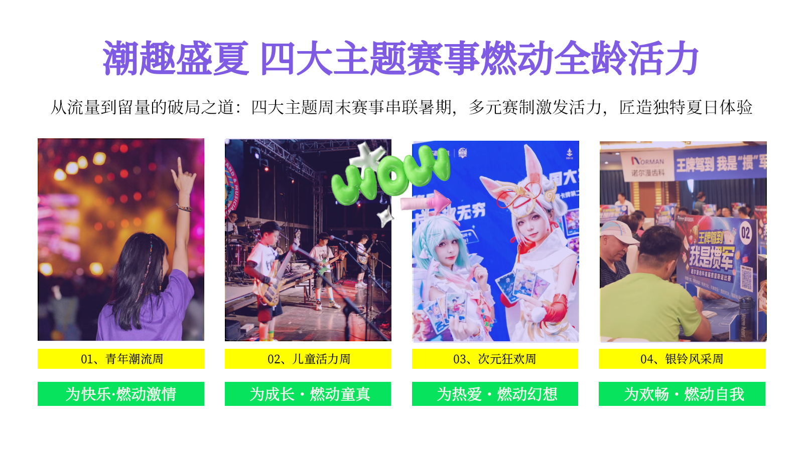 2026商业购物中心暑期全民参赛月全龄多主体系列赛事嘉年华活动方案.pptx_第5页