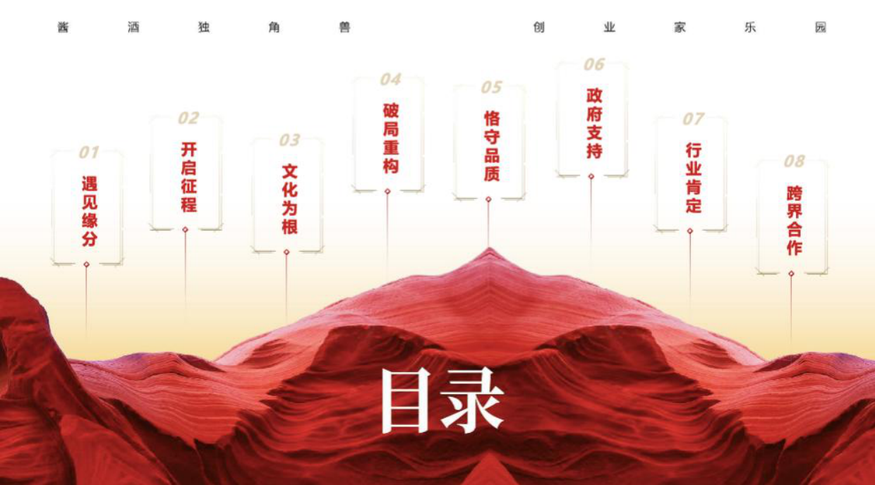 2025肆拾玖坊酒业品牌简介.pdf_第2页