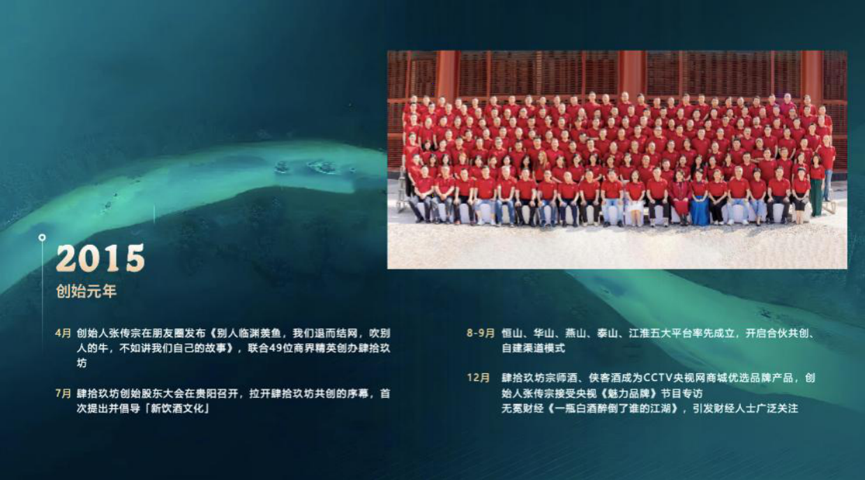 2025肆拾玖坊酒业品牌简介.pdf_第8页