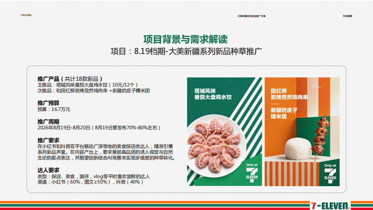 2026-7-ELEVEN大美新疆系列新品推广方案.pdf_第2页