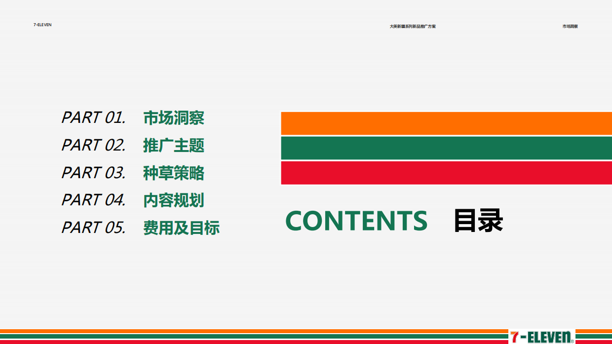 2026-7-ELEVEN大美新疆系列新品推广方案.pdf_第3页
