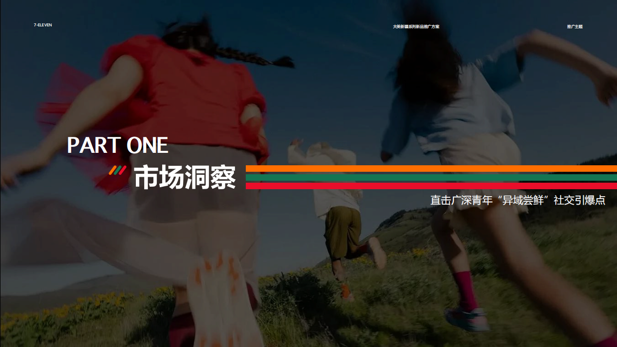 2026-7-ELEVEN大美新疆系列新品推广方案.pdf_第4页