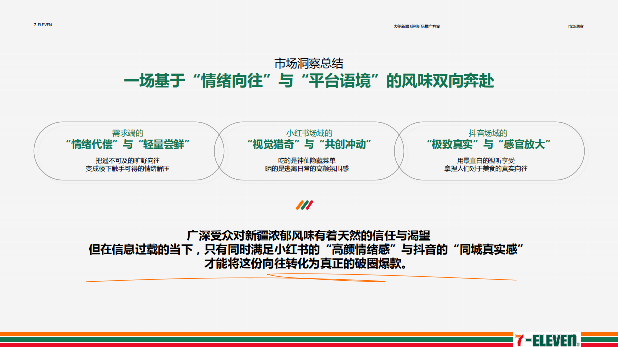 2026-7-ELEVEN大美新疆系列新品推广方案.pdf_第9页