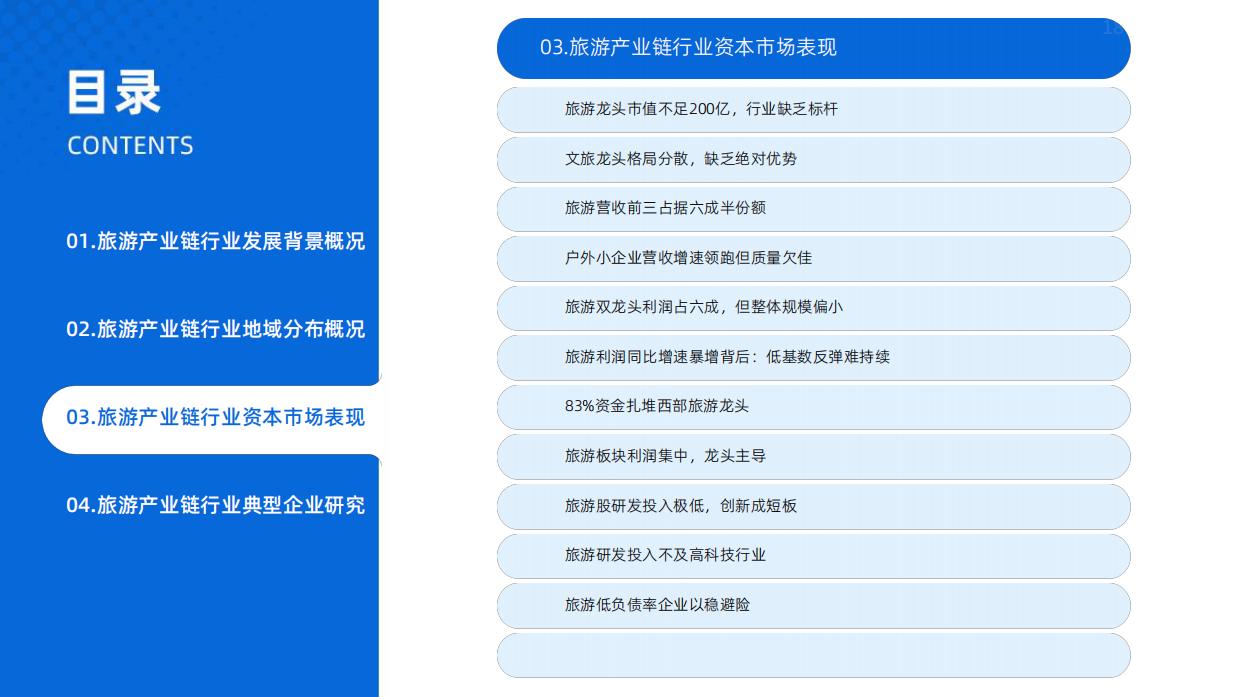 2025-2026年中国旅游产业链市场状况及标杆企业经营数据分析报告-艾媒智库.pdf_第4页
