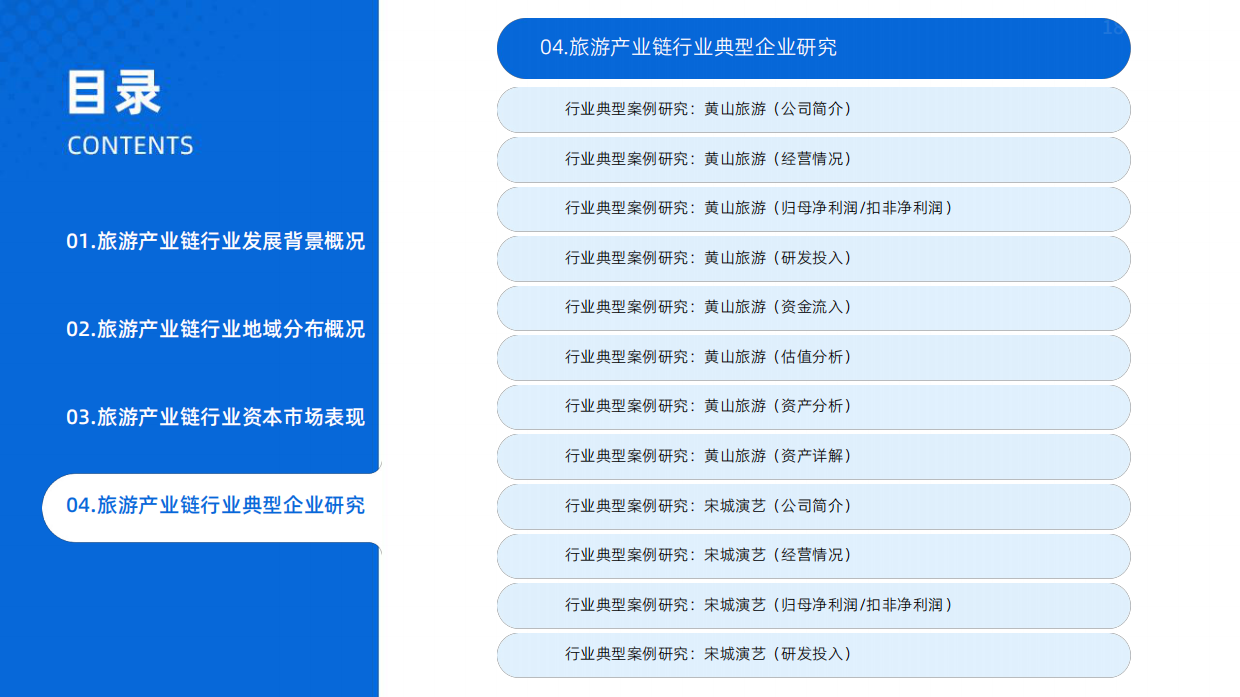 艾媒旅游产业链报告:板块市值营收利润TOP10与估值指标