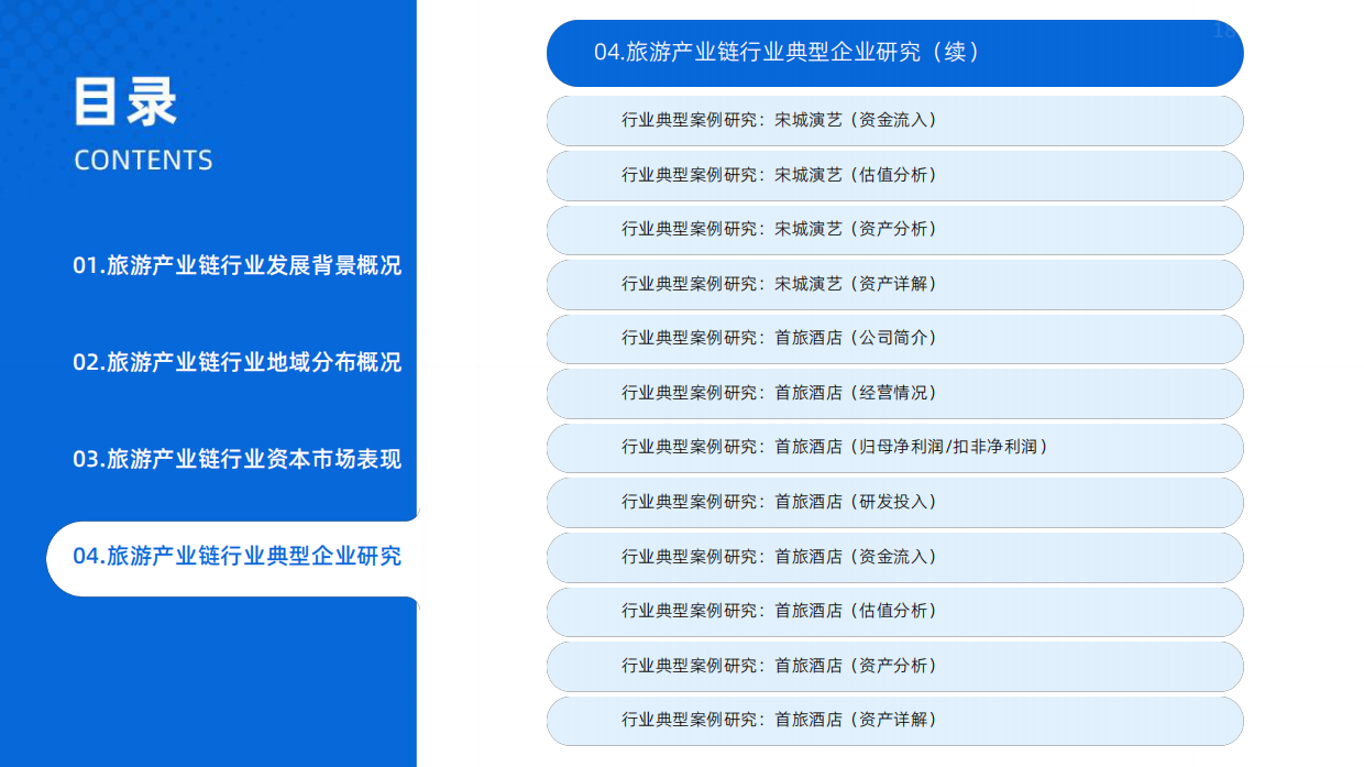 2025-2026年中国旅游产业链市场状况及标杆企业经营数据分析报告-艾媒智库.pdf_第8页