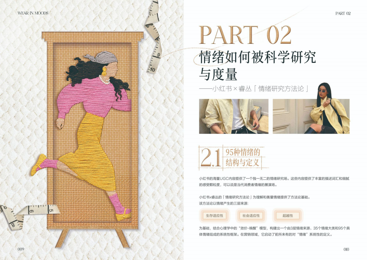 2026小红书商业服饰潮流行业情绪白皮书.pdf_第9页