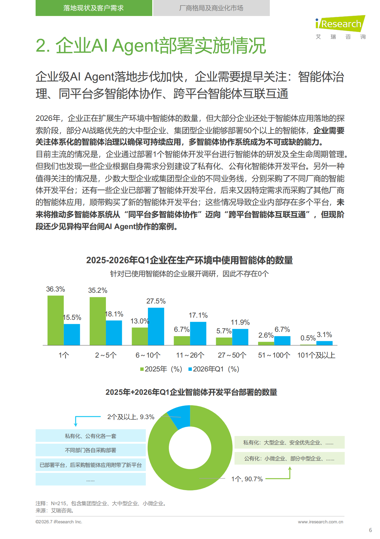2026年中国企业级AI+Agent发展洞察报告-艾瑞咨询.pdf_第6页