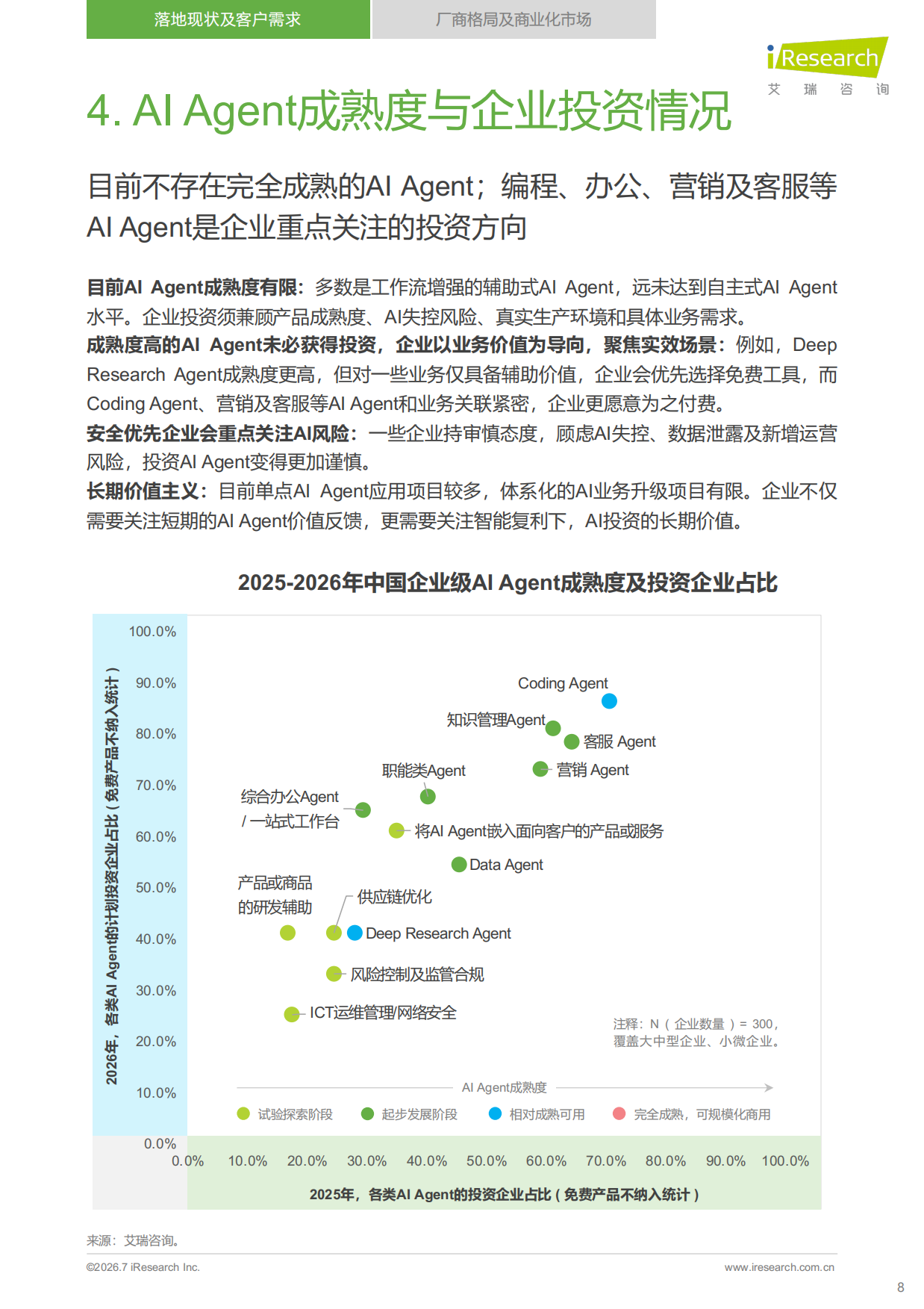 2026年中国企业级AI+Agent发展洞察报告-艾瑞咨询.pdf_第8页