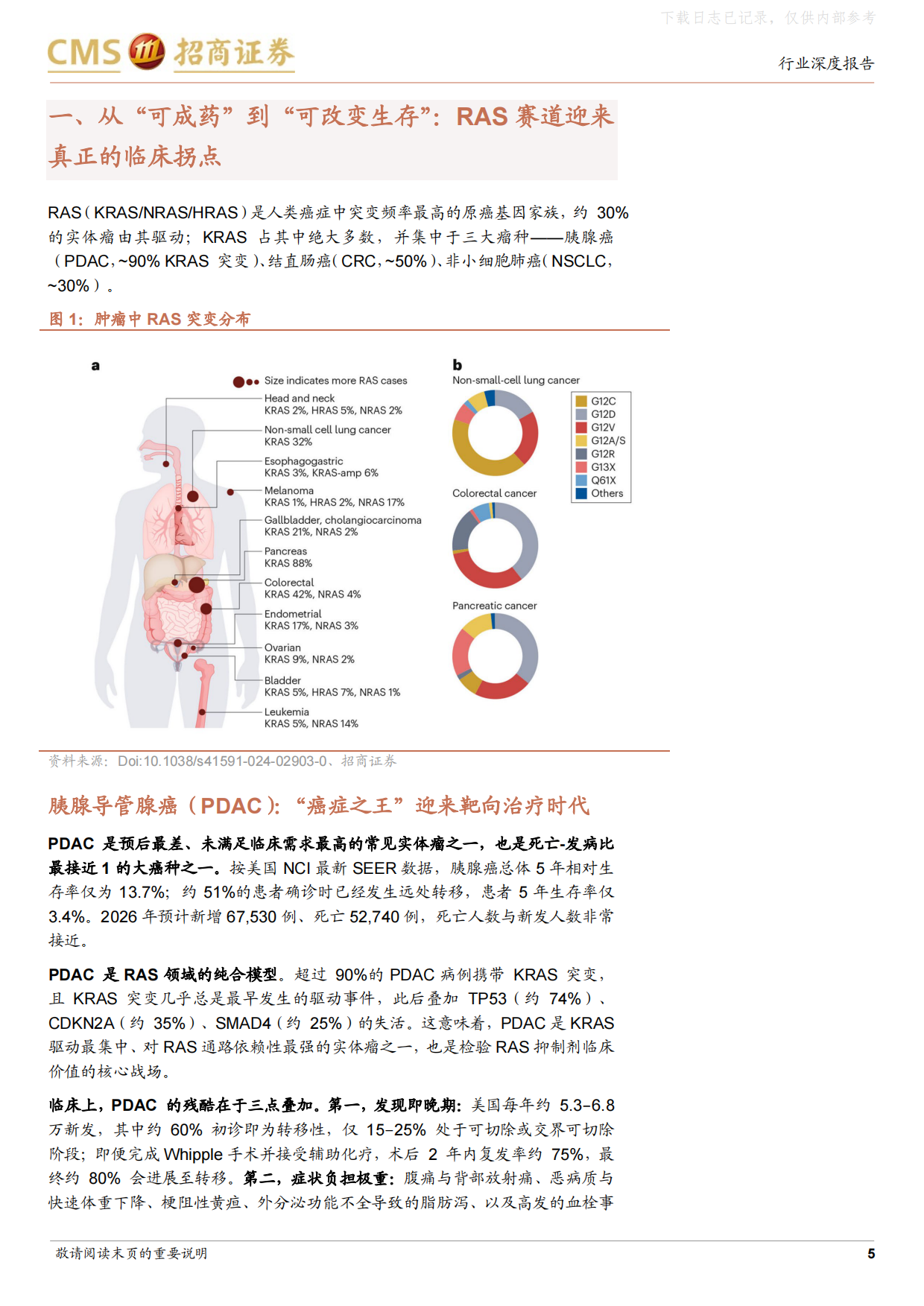 2026创新药行业深度研究——RAS靶向治疗，四十年不可成药的终结，与终结之后的治疗格局演化-招商证券.pdf_第5页