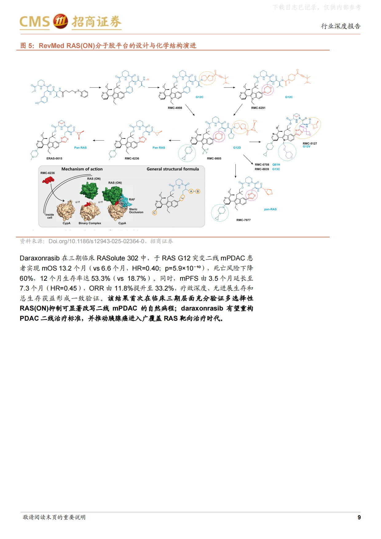 2026创新药行业深度研究——RAS靶向治疗，四十年不可成药的终结，与终结之后的治疗格局演化-招商证券.pdf_第9页