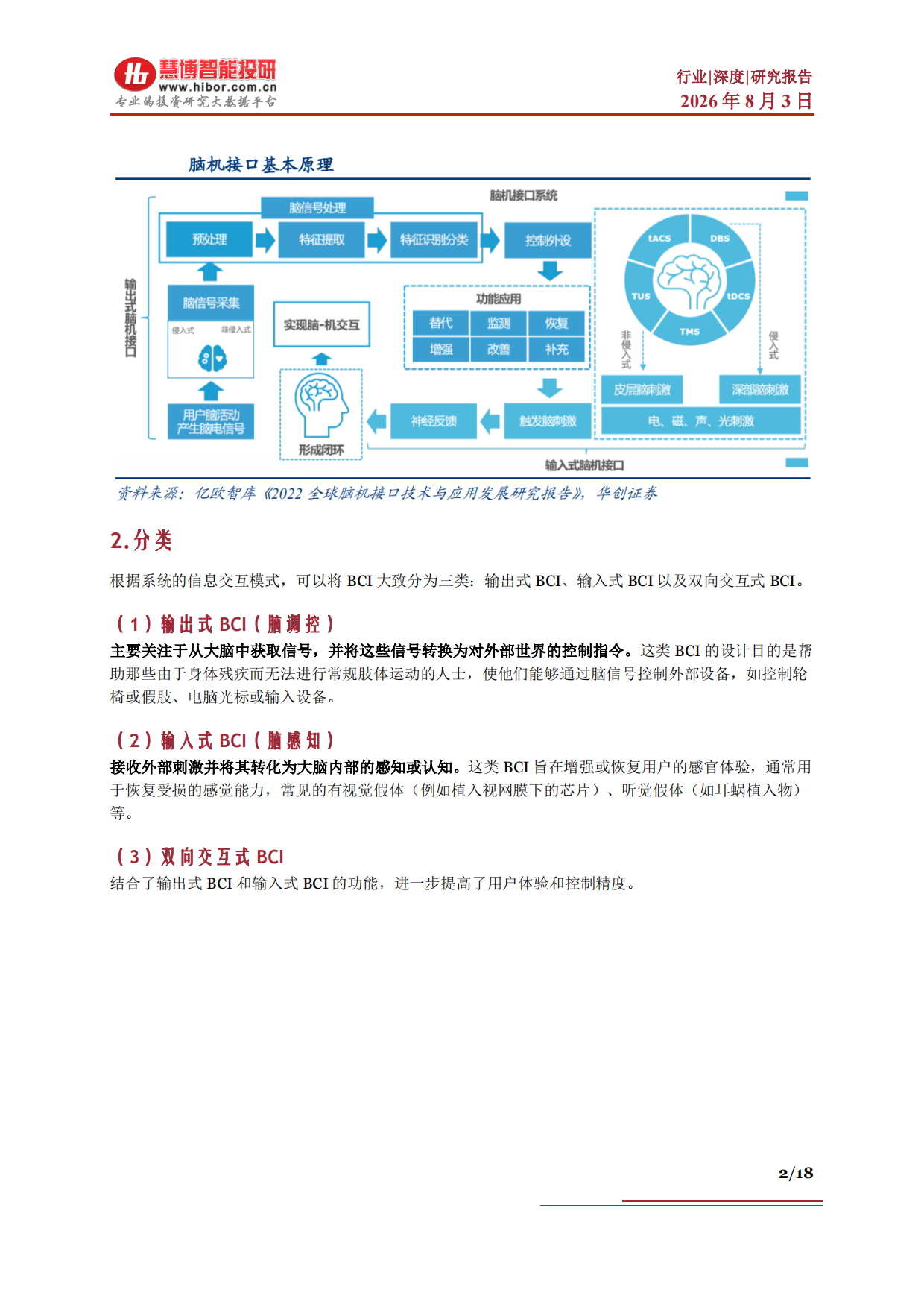 2026脑机接口行业深度：驱动因素、产业进展、市场空间、产业链及相关公司深度梳理-慧博智能投研.pdf_第2页
