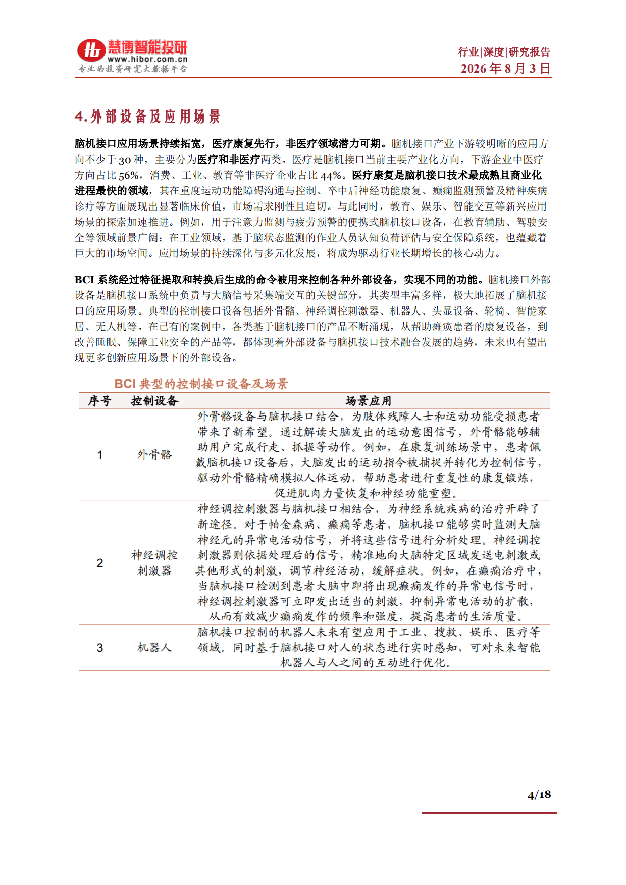 2026脑机接口行业深度：驱动因素、产业进展、市场空间、产业链及相关公司深度梳理-慧博智能投研.pdf_第4页
