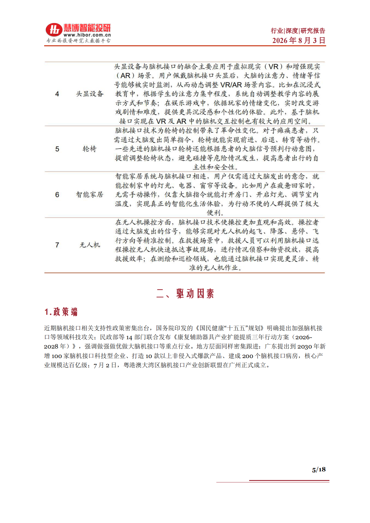 2026脑机接口行业深度：驱动因素、产业进展、市场空间、产业链及相关公司深度梳理-慧博智能投研.pdf_第5页