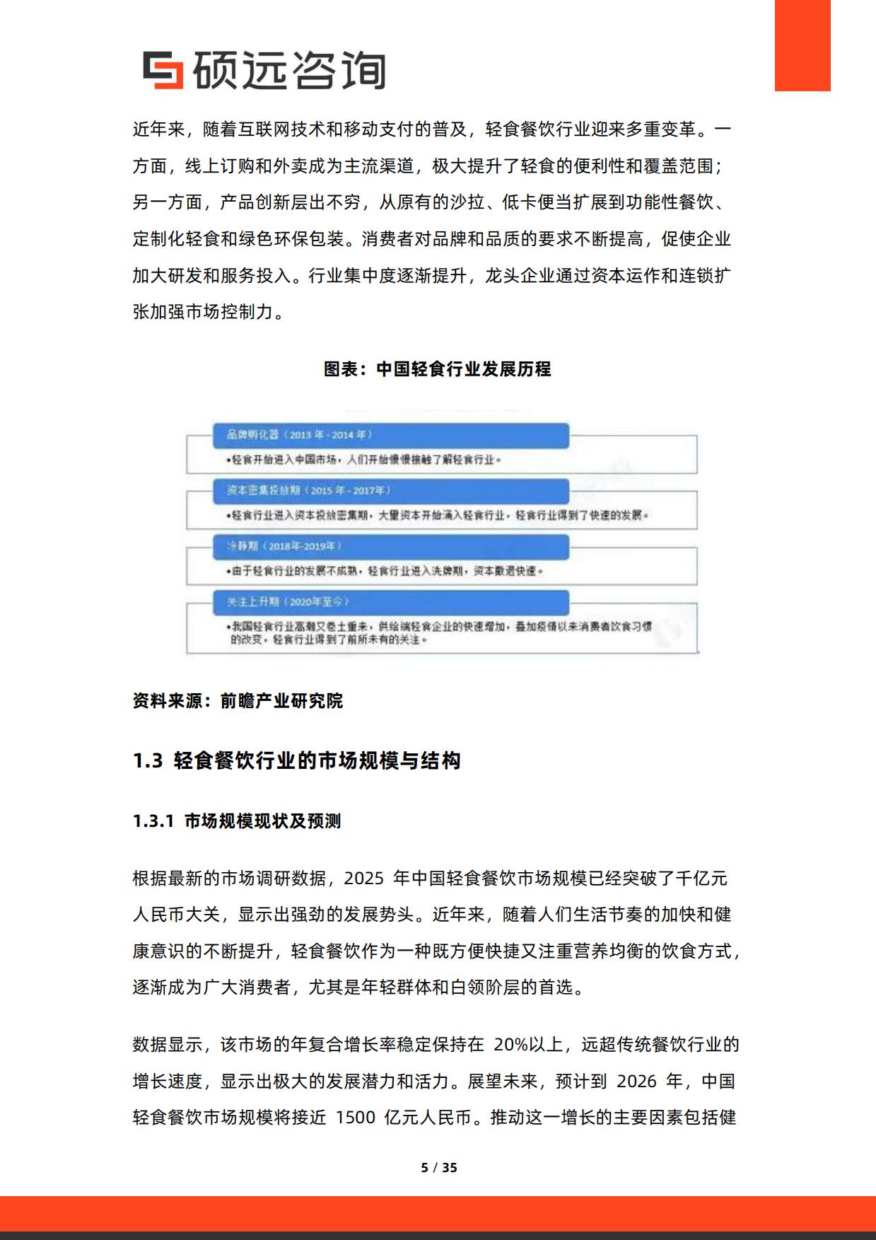 2026年中国轻食餐饮行业研究报告-硕远咨询.pdf_第5页