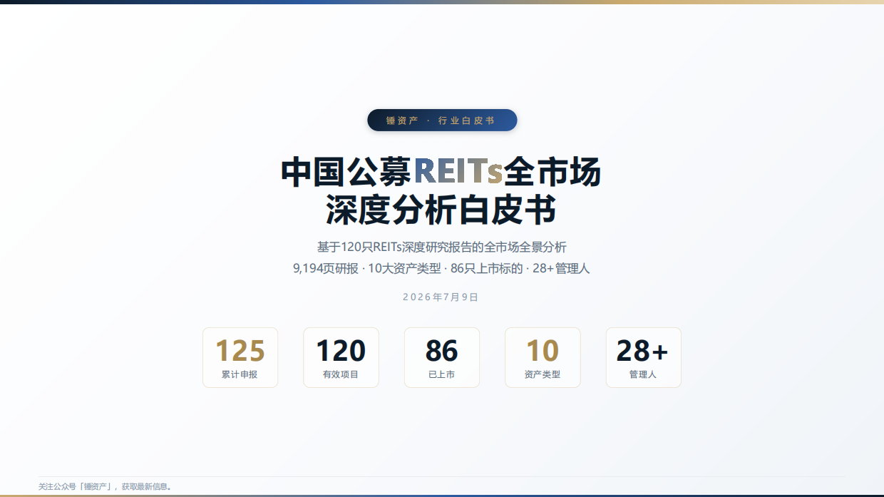 2026中国公募REITs全市场深度分析白皮书-锤资产.pdf_第1页
