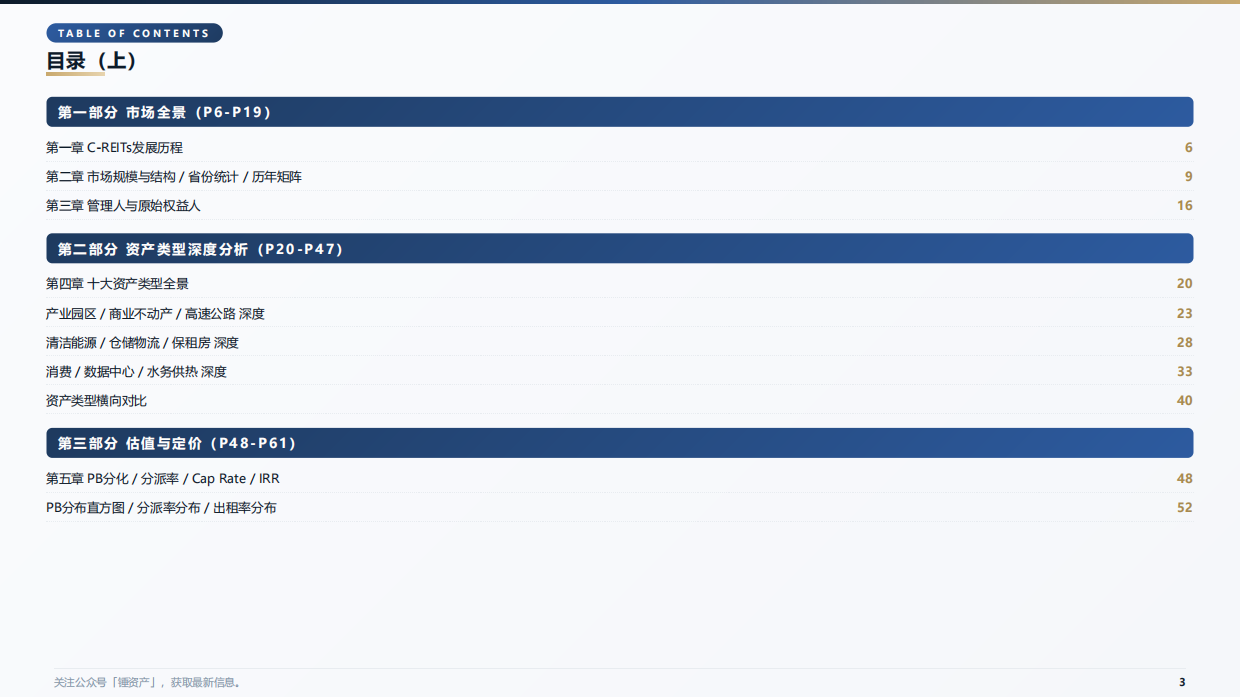 2026中国公募REITs全市场深度分析白皮书-锤资产.pdf_第3页