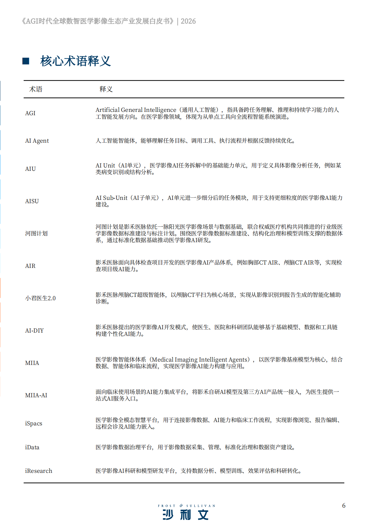 2026AGI时代全球数智医学影像生态产业发展白皮书-沙利文.pdf_第6页