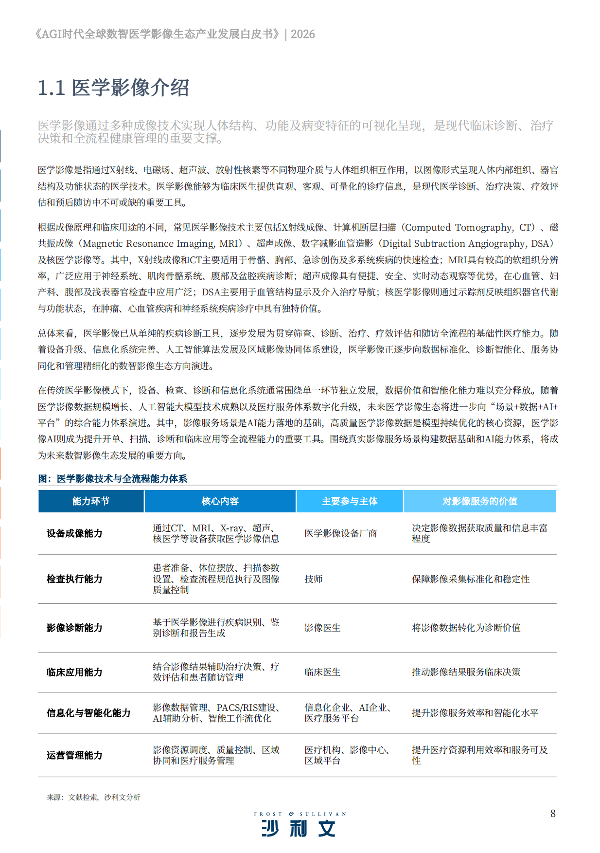2026AGI时代全球数智医学影像生态产业发展白皮书-沙利文.pdf_第8页
