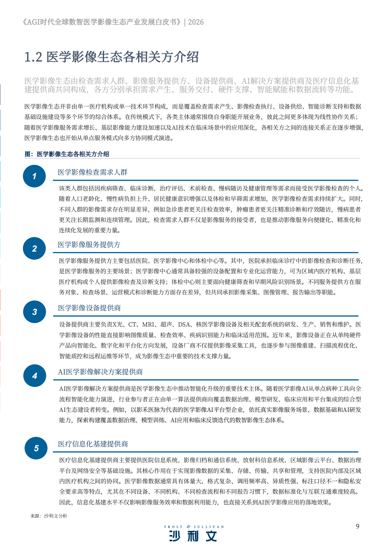2026AGI时代全球数智医学影像生态产业发展白皮书-沙利文.pdf_第9页