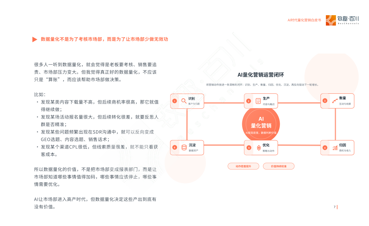 2026AI时代量化营销白皮书-致趣百川.pdf_第7页