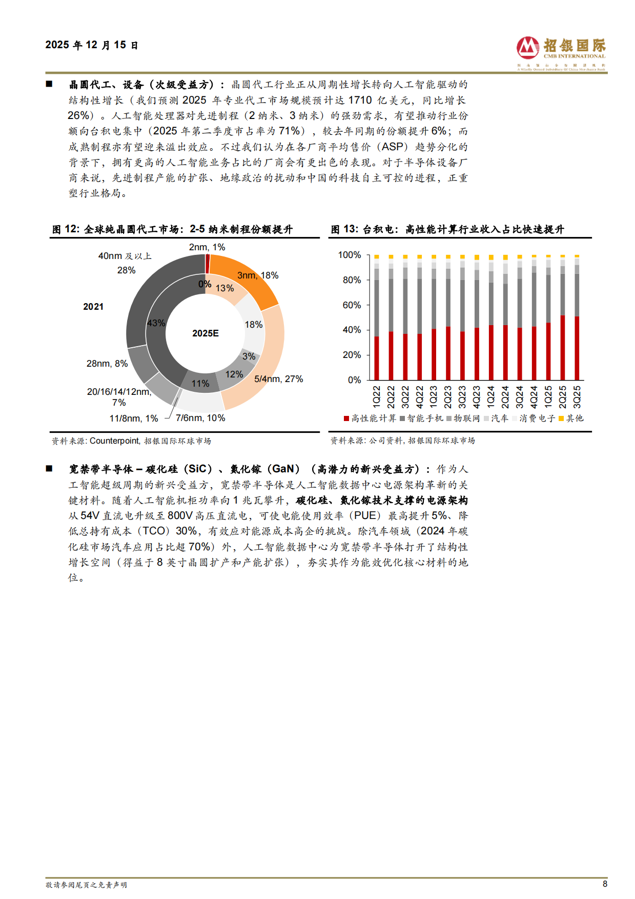 半导体行业2026展望：AI主体持续领航；2026循光前行-招银国际.pdf_第8页