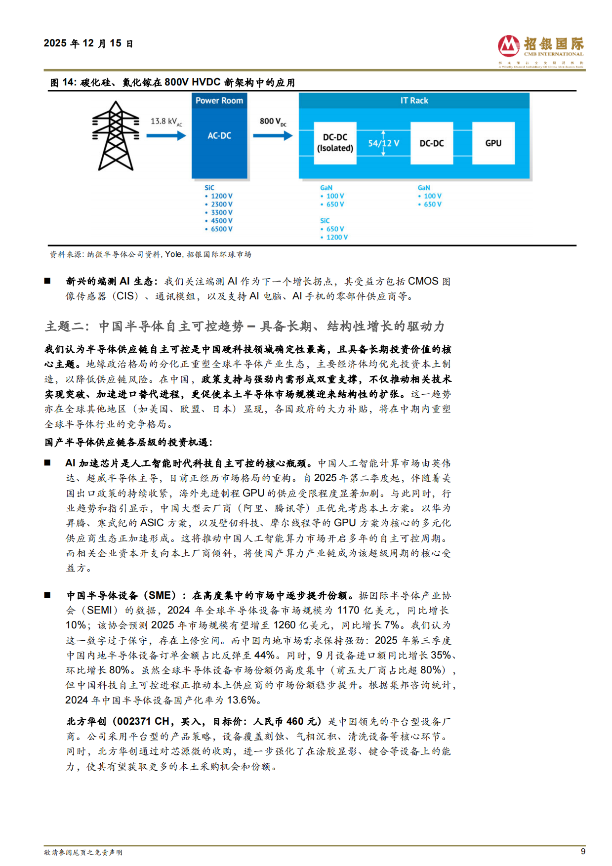 半导体行业2026展望：AI主体持续领航；2026循光前行-招银国际.pdf_第9页