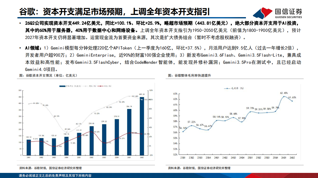 人工智能行业专题：2026Q2海外大厂CapEx和ROIC总结梳理-国信证券.pdf_第10页