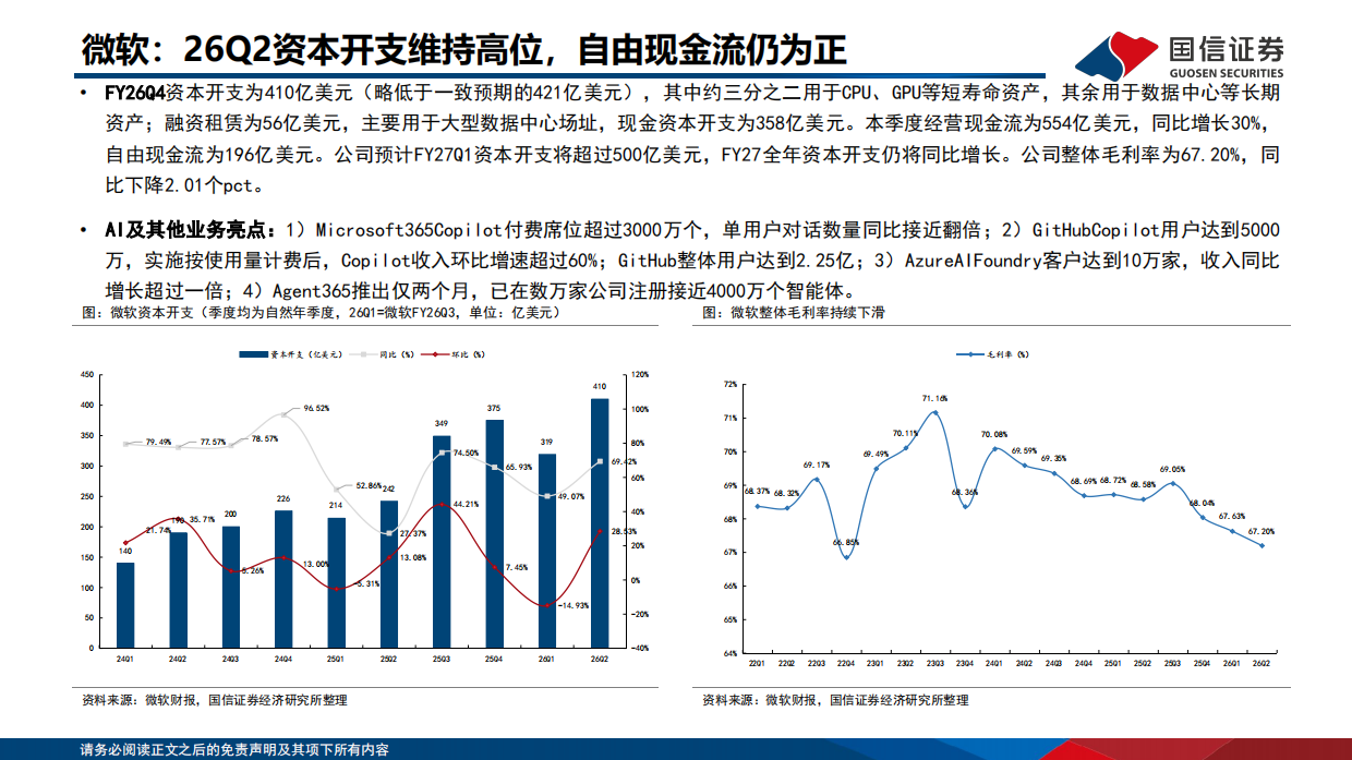 人工智能行业专题：2026Q2海外大厂CapEx和ROIC总结梳理-国信证券.pdf_第5页