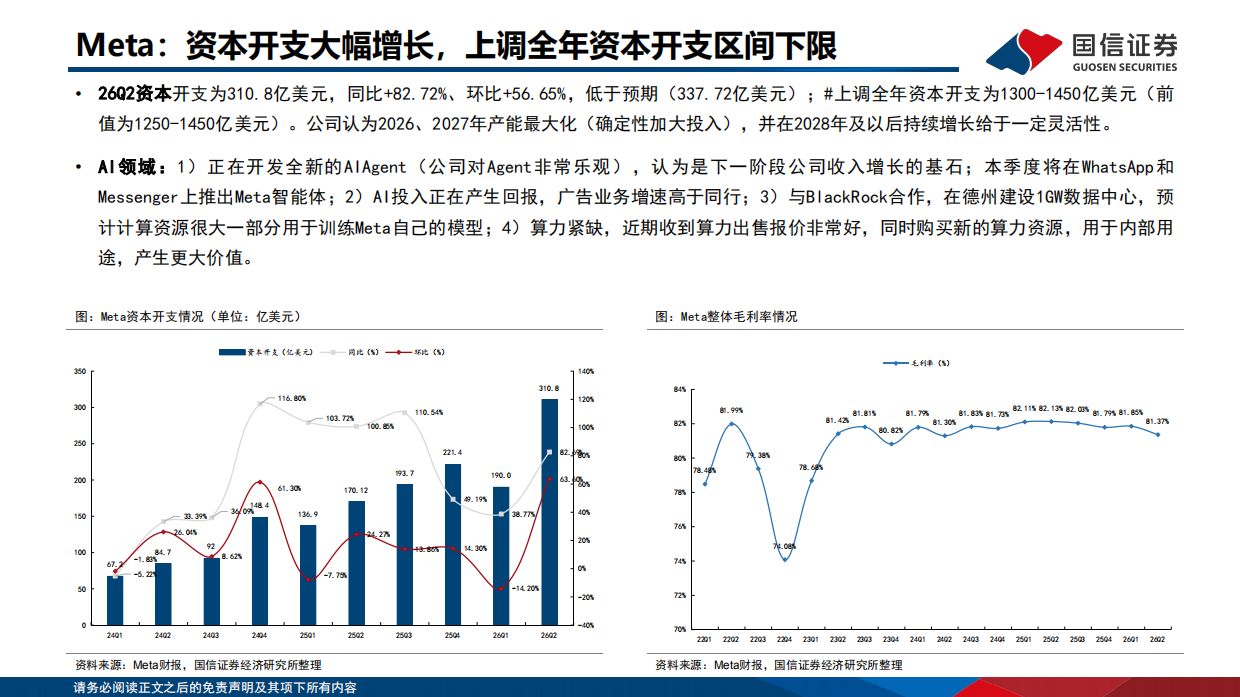 人工智能行业专题：2026Q2海外大厂CapEx和ROIC总结梳理-国信证券.pdf_第7页