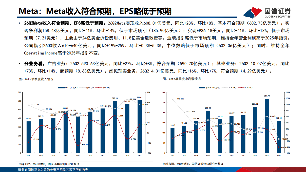 人工智能行业专题：2026Q2海外大厂CapEx和ROIC总结梳理-国信证券.pdf_第8页
