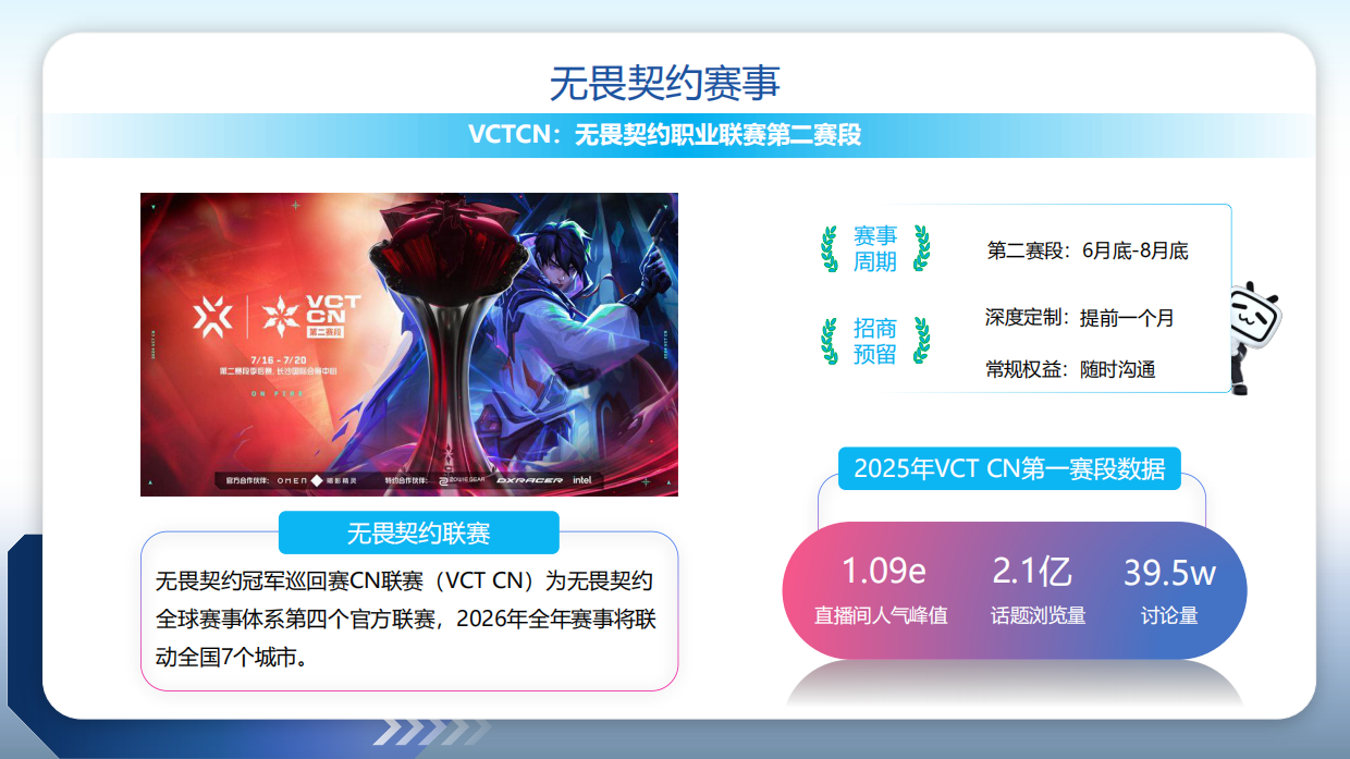2026哔哩哔哩H2电竞版权赛事营销手册.pdf_第10页