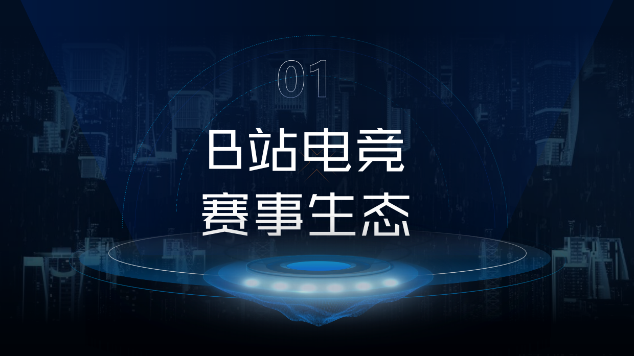 2026哔哩哔哩H2电竞版权赛事营销手册.pdf_第2页