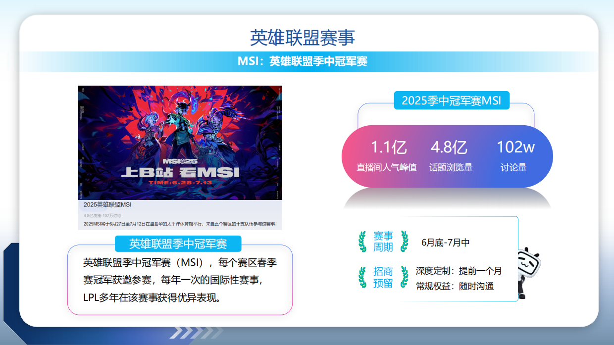 2026哔哩哔哩H2电竞版权赛事营销手册.pdf_第8页