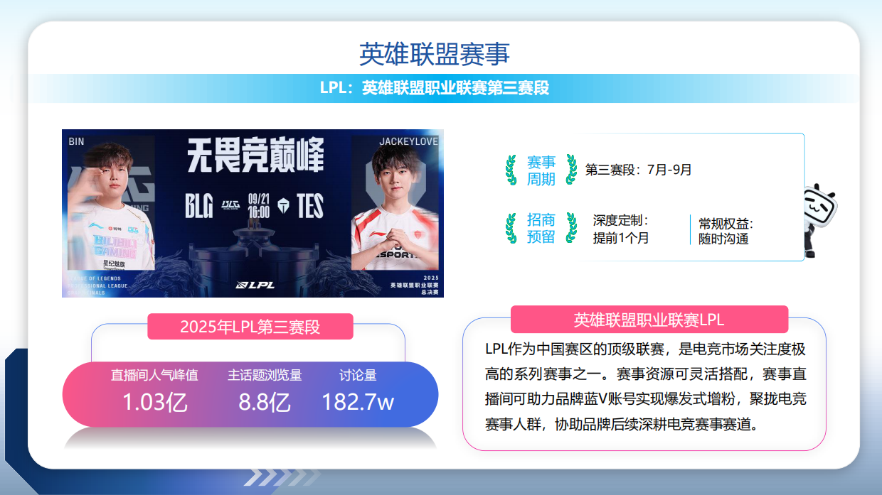 2026哔哩哔哩H2电竞版权赛事营销手册.pdf_第9页