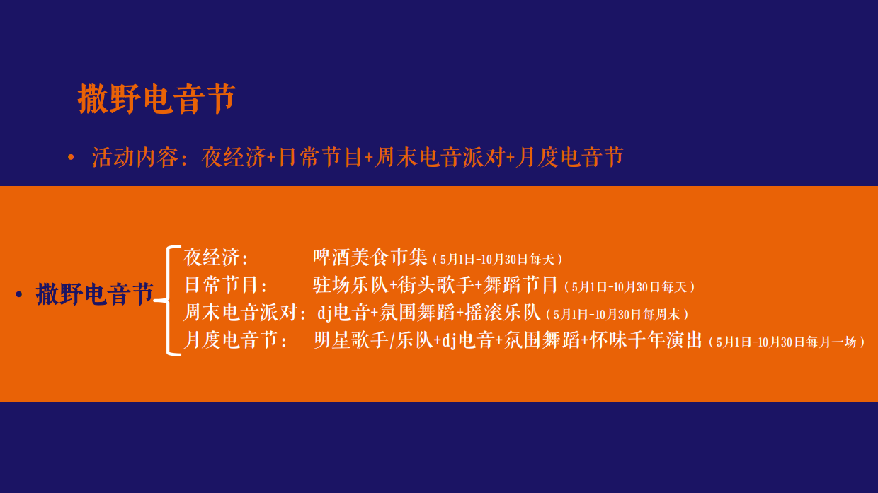 2026城市文旅年度美好生活季活动规划案.pdf_第10页