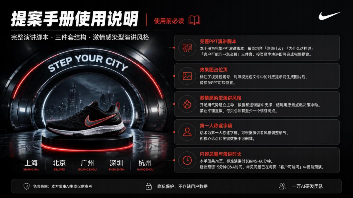 2026耐克STEP YOUR CITY.pdf_第2页