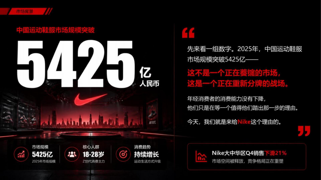 2026耐克STEP YOUR CITY.pdf_第4页