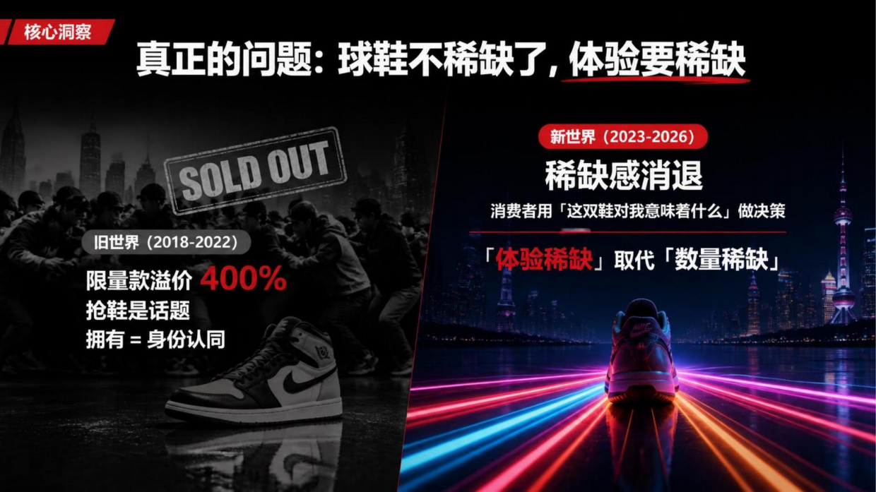 2026耐克STEP YOUR CITY.pdf_第5页